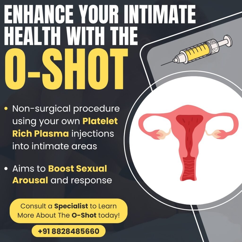 O Shot Treatment